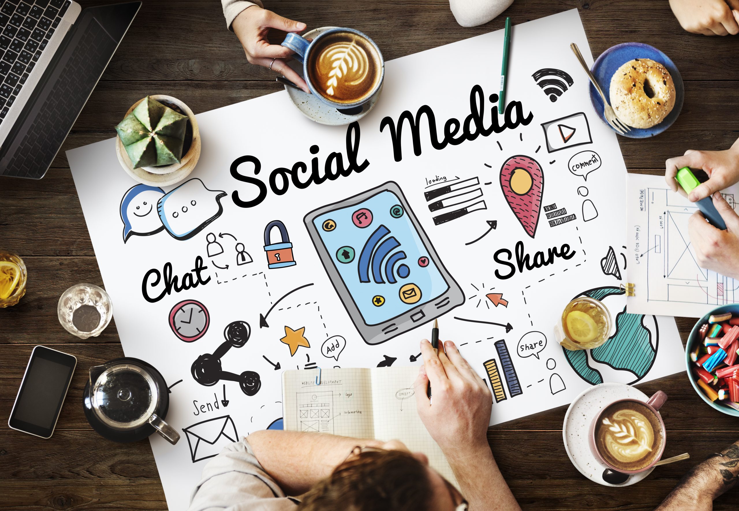 Social Media Marketing